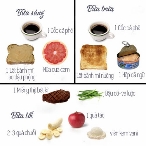 Thực đơn giảm cân nhanh trong 1 tuần của ngày 2