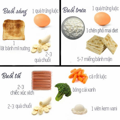 Thực đơn giảm cân nhanh trong 1 tuần của ngày 4